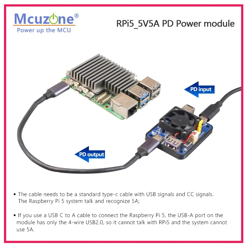 Raspberry Pi 5 Dual PD Модуль  – обзор и цена Raspberry Pi Global Shutter Camera Imx296