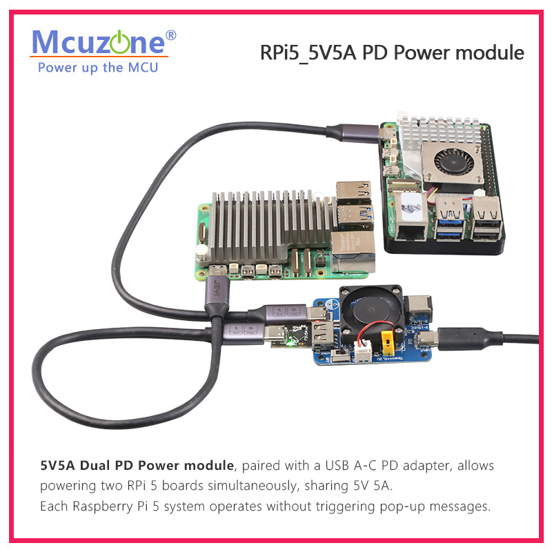 Raspberry Pi 5 Dual PD Модуль  – обзор и цена Raspberry Pi Global Shutter Camera Imx296